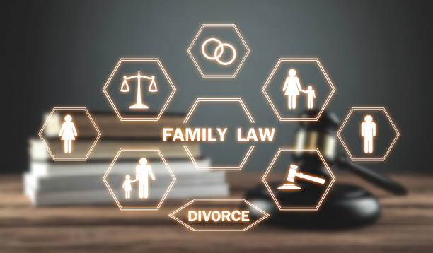 Family Law Attorney Marketing in Washington DC