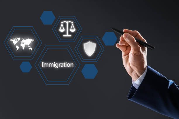 Digital Marketing for Immigration Lawyers